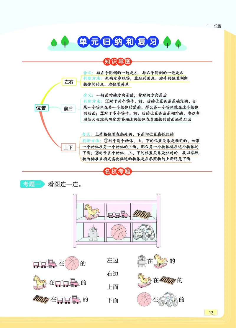 《教材一点通》数学1年级下册（JJ）_一年级上下册资料_小学一年级学习资料-25年更新版_1-04、小学一年级数学下册_1-4-2、练习题、作业、试题、试卷_冀教版_电子册类