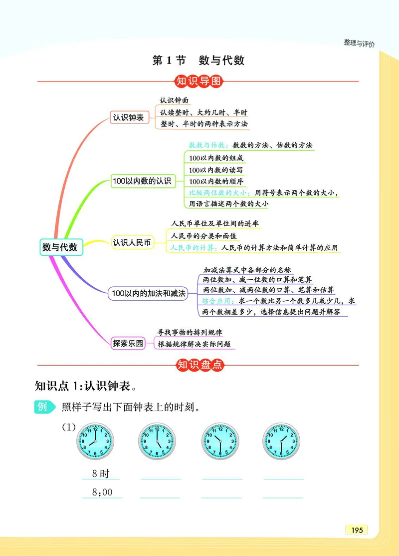 《教材一点通》数学1年级下册（JJ）_一年级上下册资料_小学一年级学习资料-25年更新版_1-04、小学一年级数学下册_1-4-2、练习题、作业、试题、试卷_冀教版_电子册类
