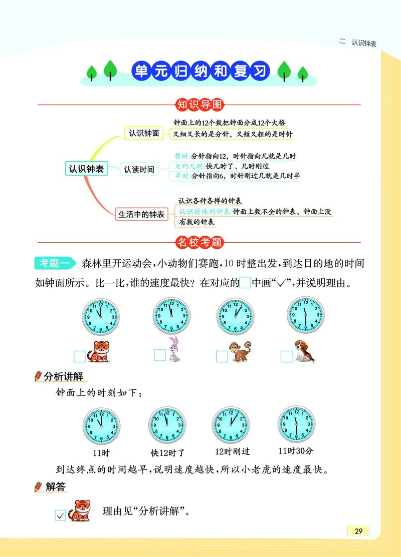 《教材一点通》数学1年级下册（JJ）_一年级上下册资料_小学一年级学习资料-25年更新版_1-04、小学一年级数学下册_1-4-2、练习题、作业、试题、试卷_冀教版_电子册类