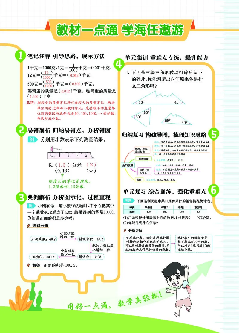 《教材一点通》数学1年级下册（JJ）_一年级上下册资料_小学一年级学习资料-25年更新版_1-04、小学一年级数学下册_1-4-2、练习题、作业、试题、试卷_冀教版_电子册类