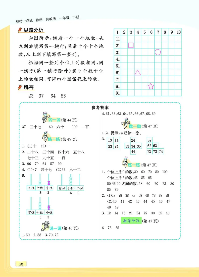 《教材一点通》数学1年级下册（JJ）_一年级上下册资料_小学一年级学习资料-25年更新版_1-04、小学一年级数学下册_1-4-2、练习题、作业、试题、试卷_冀教版_电子册类