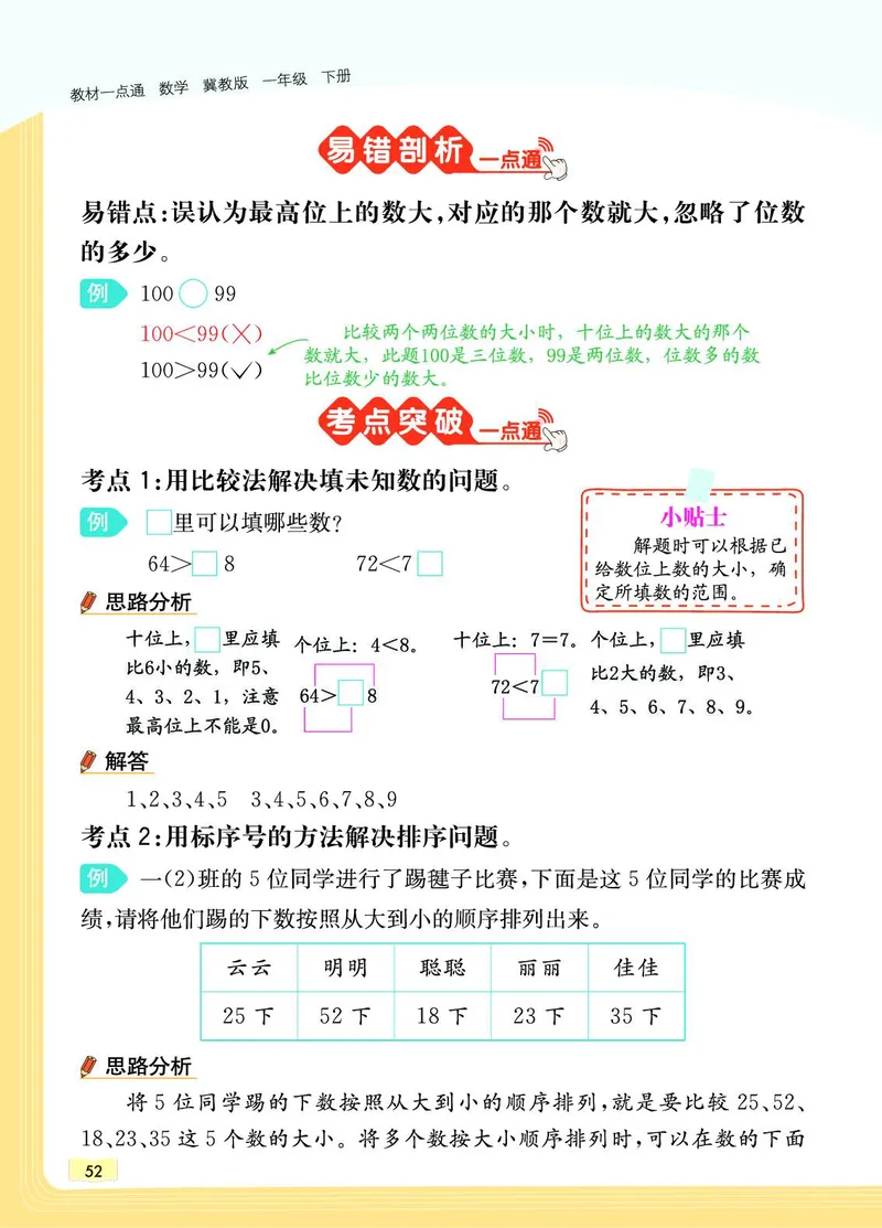 《教材一点通》数学1年级下册（JJ）_一年级上下册资料_小学一年级学习资料-25年更新版_1-04、小学一年级数学下册_1-4-2、练习题、作业、试题、试卷_冀教版_电子册类