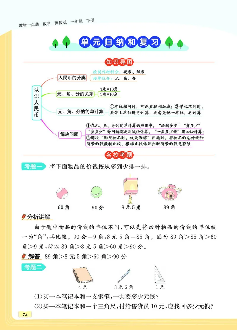 《教材一点通》数学1年级下册（JJ）_一年级上下册资料_小学一年级学习资料-25年更新版_1-04、小学一年级数学下册_1-4-2、练习题、作业、试题、试卷_冀教版_电子册类