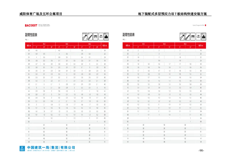 地下装配式多层预应力双T板结构快速安装方案_2021-2023年优秀施组方案_施工方案_咸阳体育广场项目地下装配式多层预应力双T板结构快速安装方案_1.施工方案