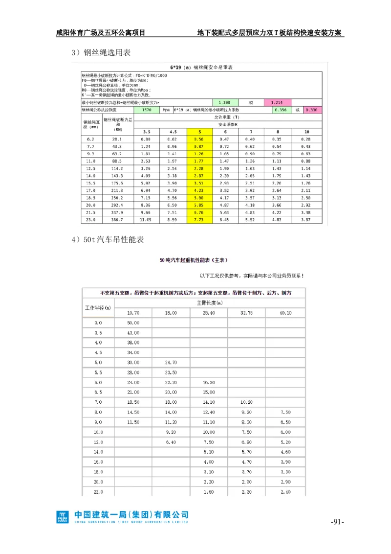 地下装配式多层预应力双T板结构快速安装方案_2021-2023年优秀施组方案_施工方案_咸阳体育广场项目地下装配式多层预应力双T板结构快速安装方案_1.施工方案