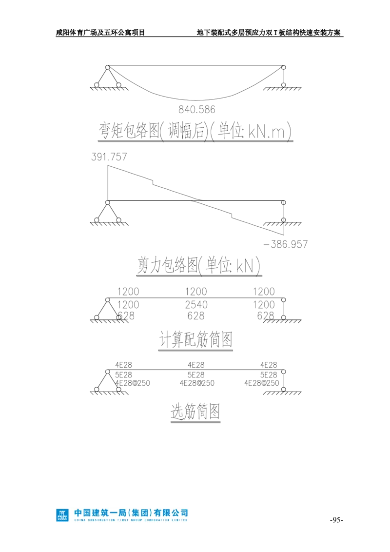 地下装配式多层预应力双T板结构快速安装方案_2021-2023年优秀施组方案_施工方案_咸阳体育广场项目地下装配式多层预应力双T板结构快速安装方案_1.施工方案