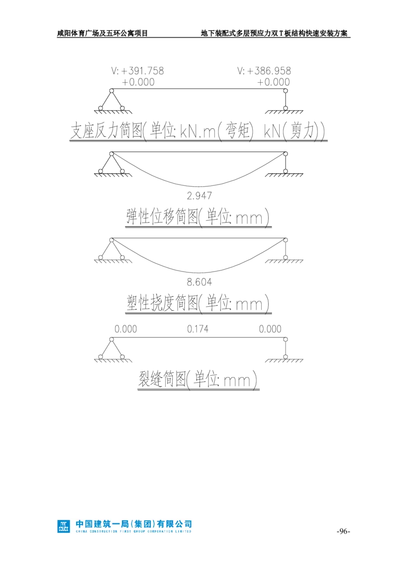 地下装配式多层预应力双T板结构快速安装方案_2021-2023年优秀施组方案_施工方案_咸阳体育广场项目地下装配式多层预应力双T板结构快速安装方案_1.施工方案