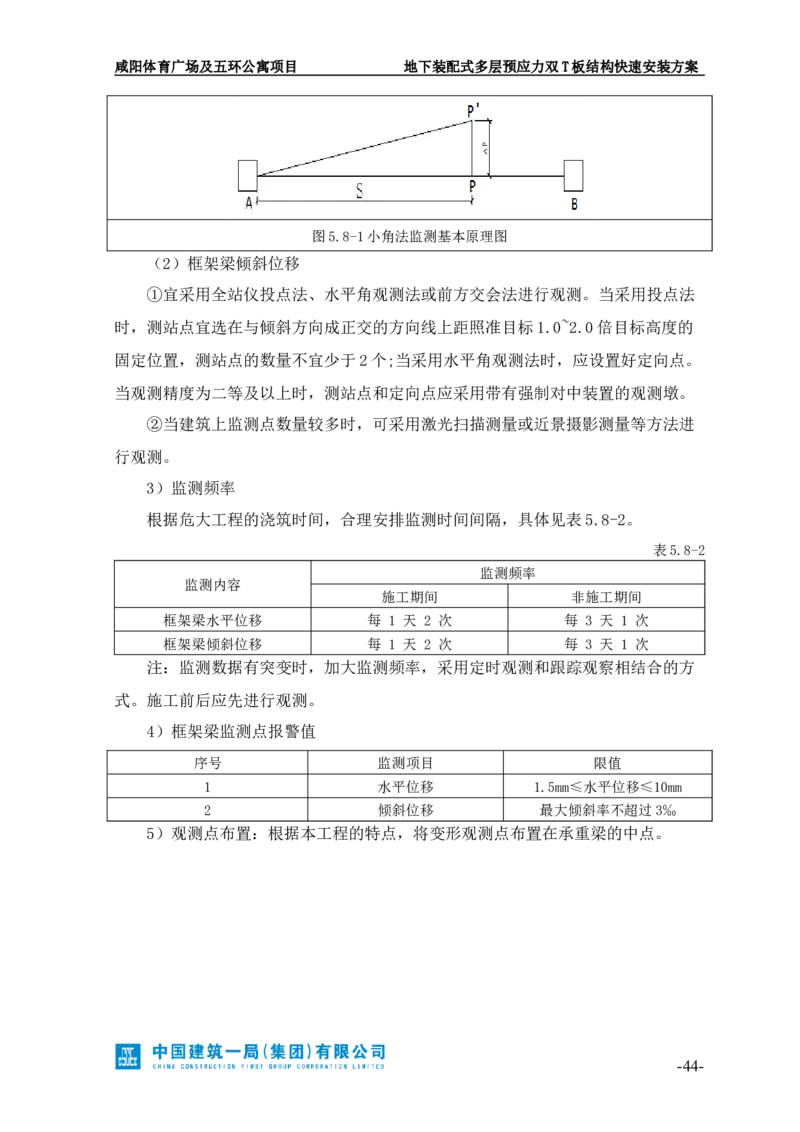 地下装配式多层预应力双T板结构快速安装方案_2021-2023年优秀施组方案_施工方案_咸阳体育广场项目地下装配式多层预应力双T板结构快速安装方案_1.施工方案