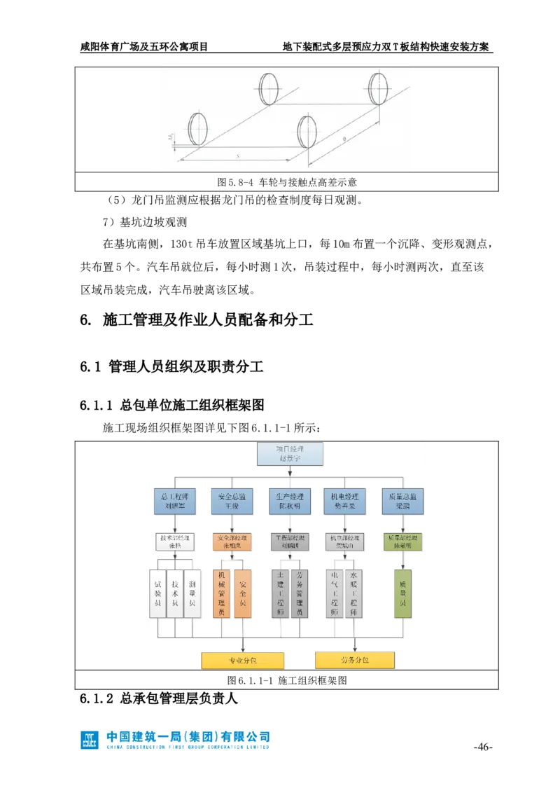 地下装配式多层预应力双T板结构快速安装方案_2021-2023年优秀施组方案_施工方案_咸阳体育广场项目地下装配式多层预应力双T板结构快速安装方案_1.施工方案