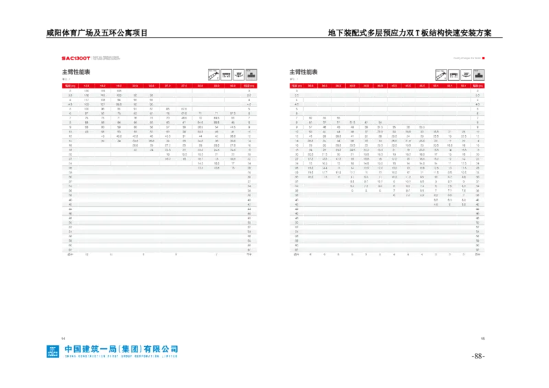地下装配式多层预应力双T板结构快速安装方案_2021-2023年优秀施组方案_施工方案_咸阳体育广场项目地下装配式多层预应力双T板结构快速安装方案_1.施工方案