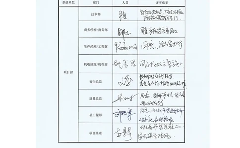 地下装配式多层预应力双T板结构快速安装方案_2021-2023年优秀施组方案_施工方案_咸阳体育广场项目地下装配式多层预应力双T板结构快速安装方案_1.施工方案
