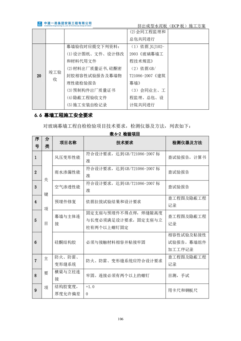 挤出成型水泥板（ECP板）专项施工方案_2021-2023年优秀施组方案_施工方案_方案22-香山商务中心挤出成型水泥板（ECP板）专项施工方案_2、正文