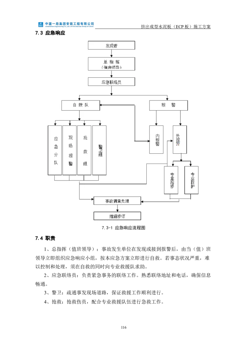 挤出成型水泥板（ECP板）专项施工方案_2021-2023年优秀施组方案_施工方案_方案22-香山商务中心挤出成型水泥板（ECP板）专项施工方案_2、正文