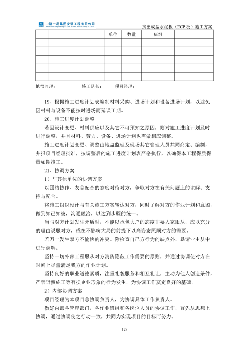 挤出成型水泥板（ECP板）专项施工方案_2021-2023年优秀施组方案_施工方案_方案22-香山商务中心挤出成型水泥板（ECP板）专项施工方案_2、正文