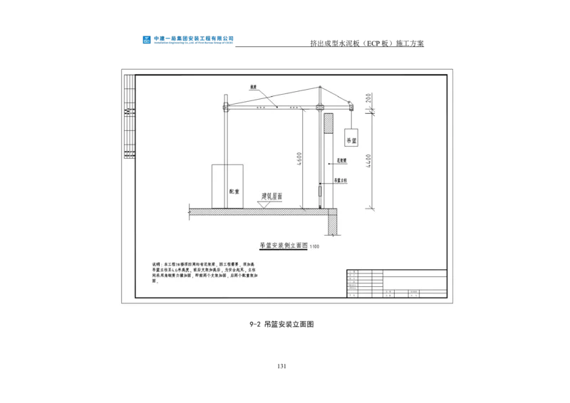 挤出成型水泥板（ECP板）专项施工方案_2021-2023年优秀施组方案_施工方案_方案22-香山商务中心挤出成型水泥板（ECP板）专项施工方案_2、正文