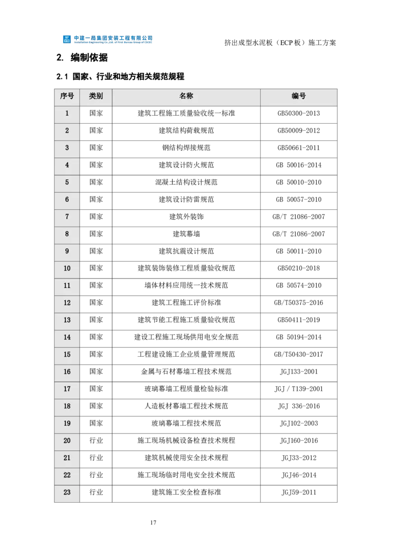 挤出成型水泥板（ECP板）专项施工方案_2021-2023年优秀施组方案_施工方案_方案22-香山商务中心挤出成型水泥板（ECP板）专项施工方案_2、正文