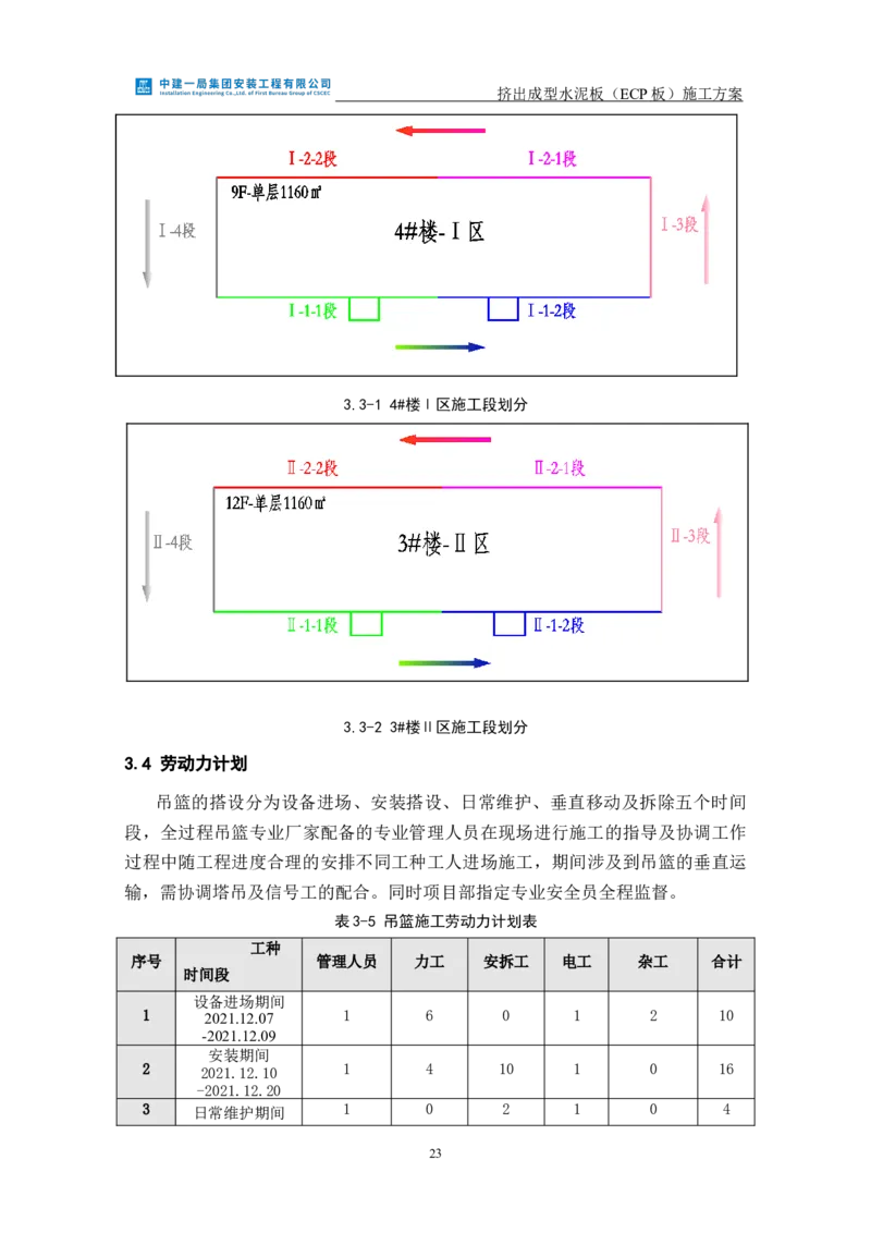 挤出成型水泥板（ECP板）专项施工方案_2021-2023年优秀施组方案_施工方案_方案22-香山商务中心挤出成型水泥板（ECP板）专项施工方案_2、正文