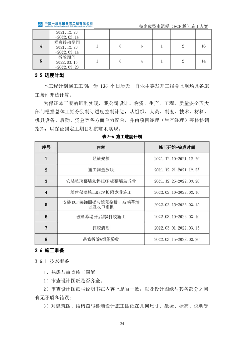 挤出成型水泥板（ECP板）专项施工方案_2021-2023年优秀施组方案_施工方案_方案22-香山商务中心挤出成型水泥板（ECP板）专项施工方案_2、正文