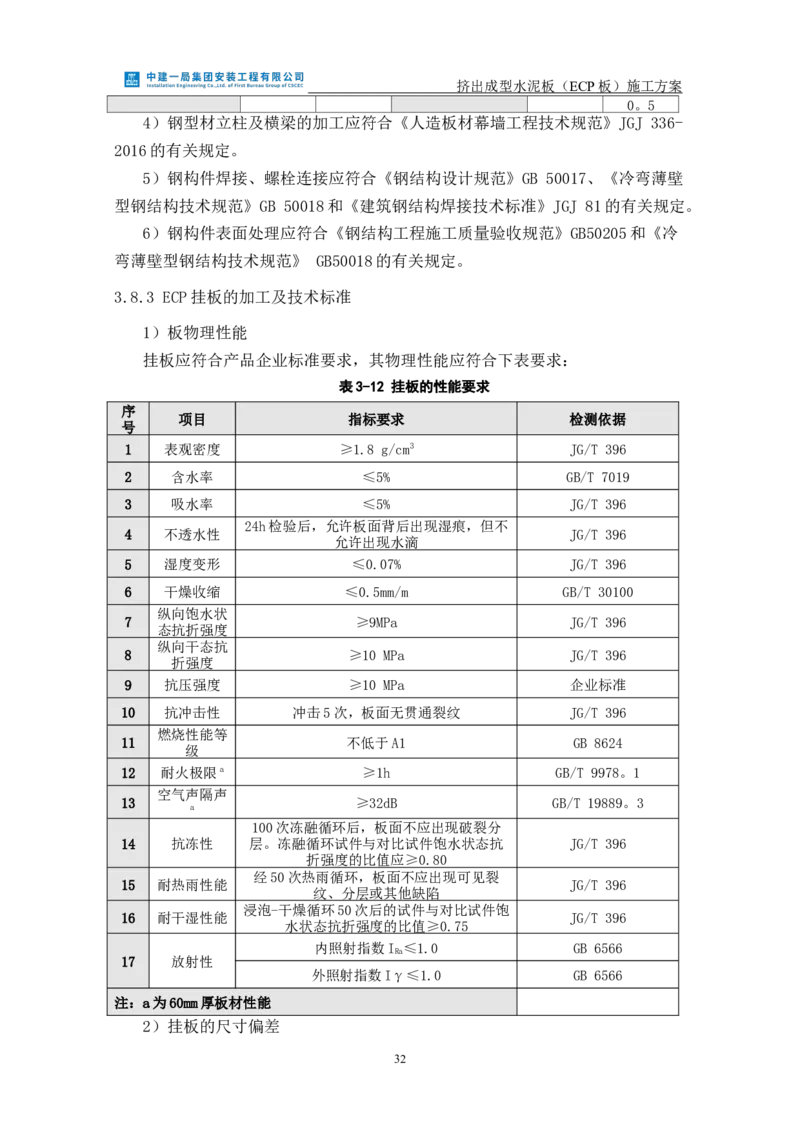 挤出成型水泥板（ECP板）专项施工方案_2021-2023年优秀施组方案_施工方案_方案22-香山商务中心挤出成型水泥板（ECP板）专项施工方案_2、正文