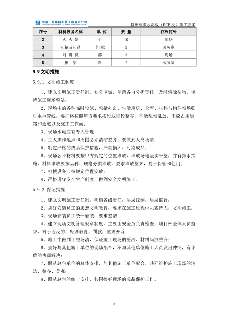 挤出成型水泥板（ECP板）专项施工方案_2021-2023年优秀施组方案_施工方案_方案22-香山商务中心挤出成型水泥板（ECP板）专项施工方案_2、正文