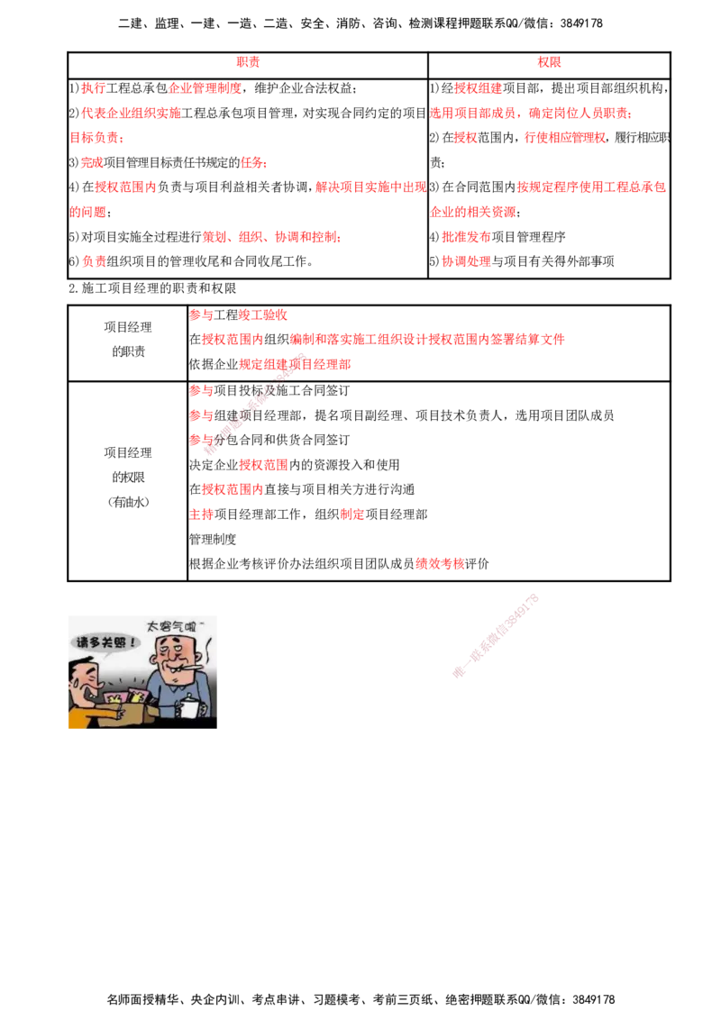 04-第1章-建设工程项目组织、规划与控制（四）_2026年一级建造师_2026年一建管理_2025年一建管理SVIP_04-冲刺串讲✿考点强化✿小灶集训_15-管理《冲刺串讲班》王少杰CSW_讲义