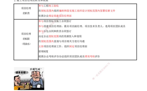04-第1章-建设工程项目组织、规划与控制（四）_2026年一级建造师_2026年一建管理_2025年一建管理SVIP_04-冲刺串讲✿考点强化✿小灶集训_15-管理《冲刺串讲班》王少杰CSW_讲义