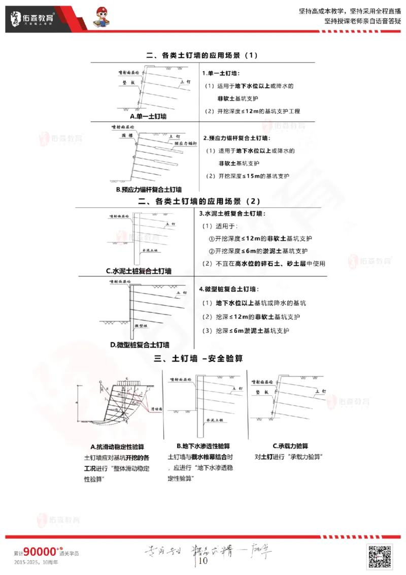 2025.5.17佑森教育闫力齐授课一建建筑实务《第三章》专用讲义，版权所有，侵权必究_2026年一级建造师_2026年一建建筑_2025年一建建筑SVIP_02-基础精讲✿高端面授✿深度强化