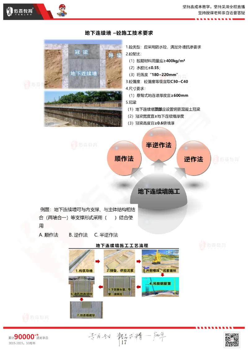 2025.5.17佑森教育闫力齐授课一建建筑实务《第三章》专用讲义，版权所有，侵权必究_2026年一级建造师_2026年一建建筑_2025年一建建筑SVIP_02-基础精讲✿高端面授✿深度强化