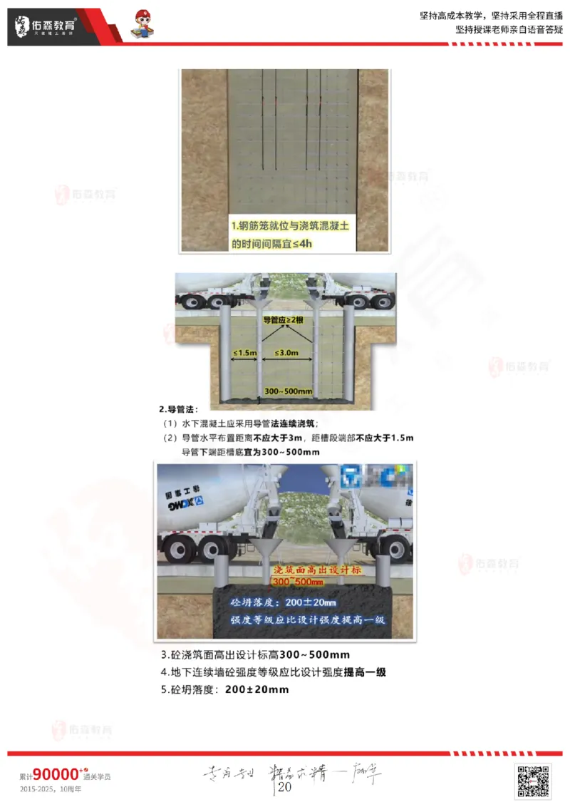 2025.5.17佑森教育闫力齐授课一建建筑实务《第三章》专用讲义，版权所有，侵权必究_2026年一级建造师_2026年一建建筑_2025年一建建筑SVIP_02-基础精讲✿高端面授✿深度强化