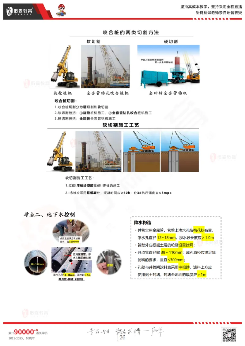 2025.5.17佑森教育闫力齐授课一建建筑实务《第三章》专用讲义，版权所有，侵权必究_2026年一级建造师_2026年一建建筑_2025年一建建筑SVIP_02-基础精讲✿高端面授✿深度强化