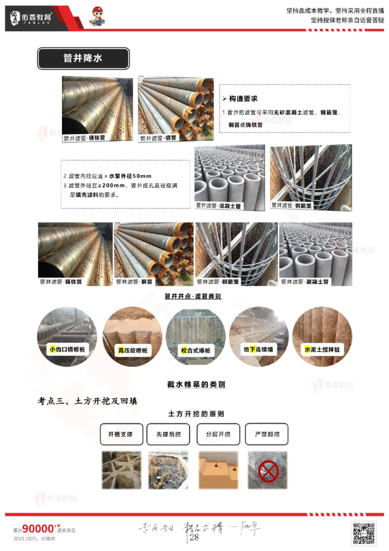 2025.5.17佑森教育闫力齐授课一建建筑实务《第三章》专用讲义，版权所有，侵权必究_2026年一级建造师_2026年一建建筑_2025年一建建筑SVIP_02-基础精讲✿高端面授✿深度强化