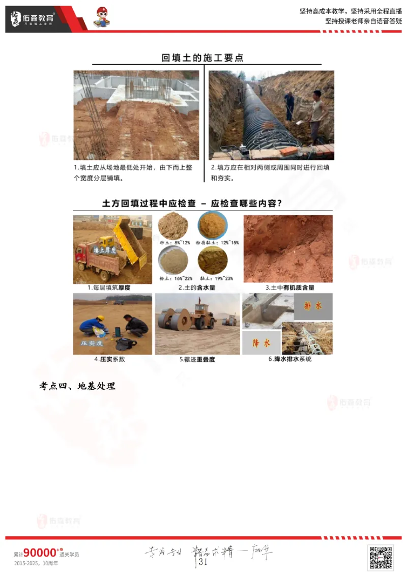 2025.5.17佑森教育闫力齐授课一建建筑实务《第三章》专用讲义，版权所有，侵权必究_2026年一级建造师_2026年一建建筑_2025年一建建筑SVIP_02-基础精讲✿高端面授✿深度强化