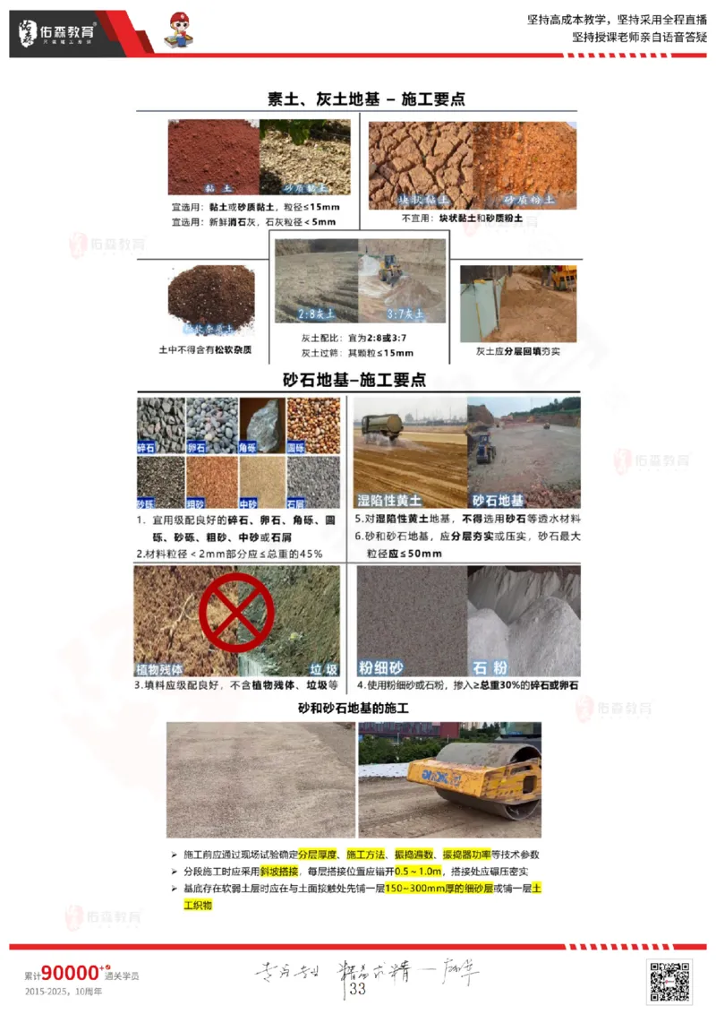 2025.5.17佑森教育闫力齐授课一建建筑实务《第三章》专用讲义，版权所有，侵权必究_2026年一级建造师_2026年一建建筑_2025年一建建筑SVIP_02-基础精讲✿高端面授✿深度强化