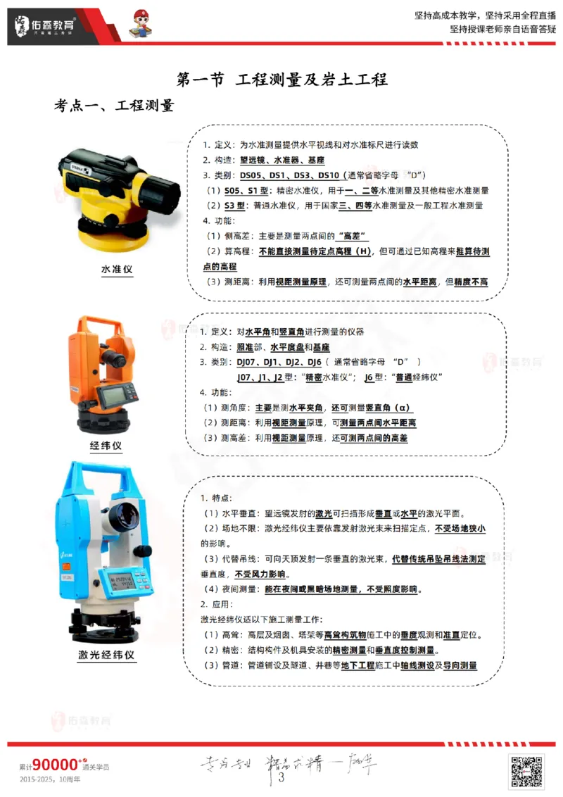 2025.5.17佑森教育闫力齐授课一建建筑实务《第三章》专用讲义，版权所有，侵权必究_2026年一级建造师_2026年一建建筑_2025年一建建筑SVIP_02-基础精讲✿高端面授✿深度强化