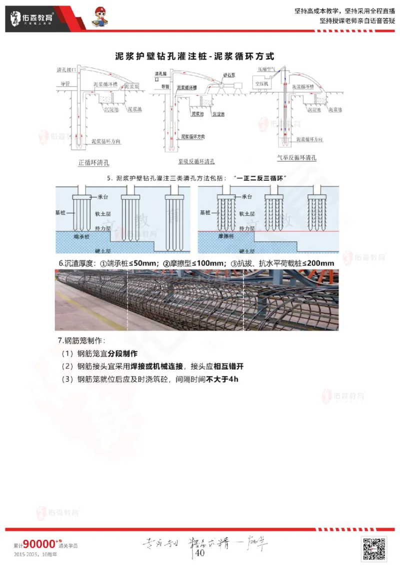 2025.5.17佑森教育闫力齐授课一建建筑实务《第三章》专用讲义，版权所有，侵权必究_2026年一级建造师_2026年一建建筑_2025年一建建筑SVIP_02-基础精讲✿高端面授✿深度强化