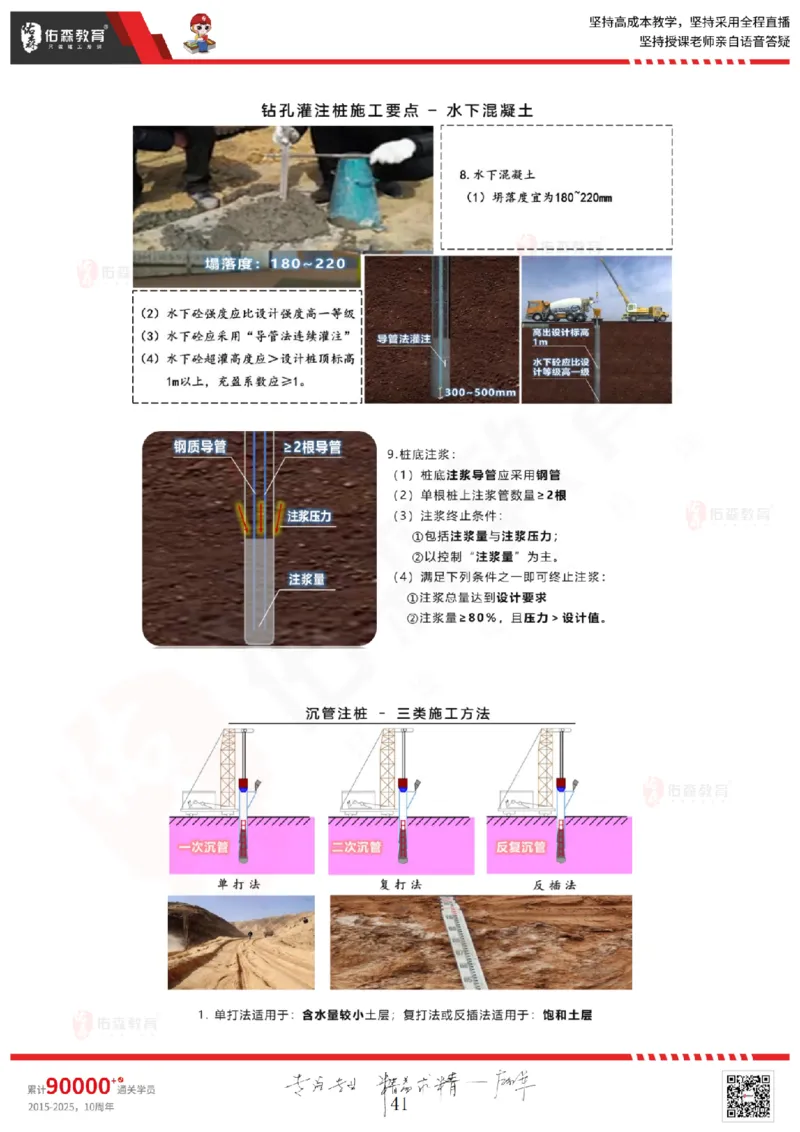 2025.5.17佑森教育闫力齐授课一建建筑实务《第三章》专用讲义，版权所有，侵权必究_2026年一级建造师_2026年一建建筑_2025年一建建筑SVIP_02-基础精讲✿高端面授✿深度强化