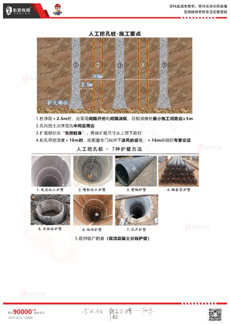 2025.5.17佑森教育闫力齐授课一建建筑实务《第三章》专用讲义，版权所有，侵权必究_2026年一级建造师_2026年一建建筑_2025年一建建筑SVIP_02-基础精讲✿高端面授✿深度强化