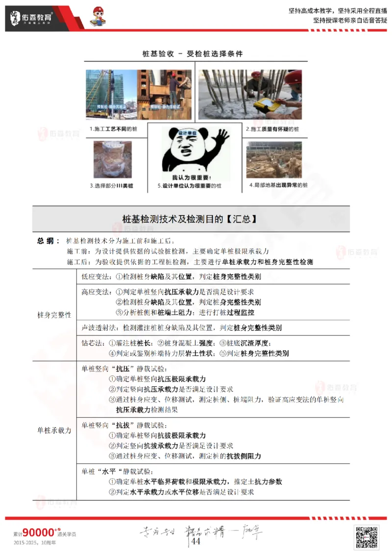2025.5.17佑森教育闫力齐授课一建建筑实务《第三章》专用讲义，版权所有，侵权必究_2026年一级建造师_2026年一建建筑_2025年一建建筑SVIP_02-基础精讲✿高端面授✿深度强化