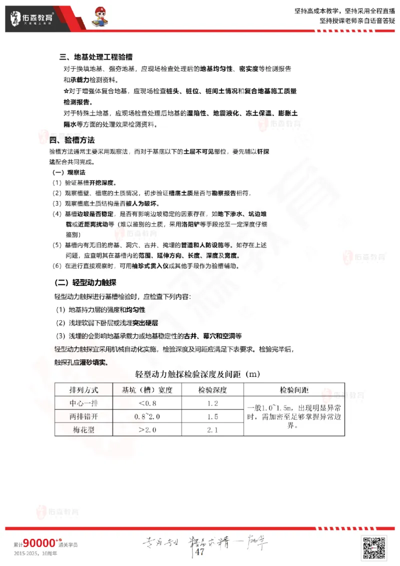 2025.5.17佑森教育闫力齐授课一建建筑实务《第三章》专用讲义，版权所有，侵权必究_2026年一级建造师_2026年一建建筑_2025年一建建筑SVIP_02-基础精讲✿高端面授✿深度强化