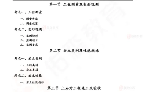 2025.5.17佑森教育闫力齐授课一建建筑实务《第三章》专用讲义，版权所有，侵权必究_2026年一级建造师_2026年一建建筑_2025年一建建筑SVIP_02-基础精讲✿高端面授✿深度强化