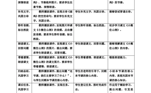 语文园地八第2课时教案_一年级语文下册（统编版）_老课标资料_教案反思+导学案_表格式_6版表格教案（带三维目标）_第8单元