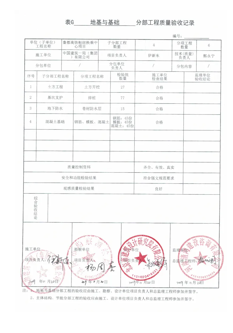 地基与基础分部工程质量验收记录_2021-2023年优秀施组方案_施工方案_方案26-透气排水防护回用系统施工方案_2.验收资料