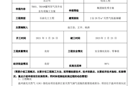 附件二：2022年度施工组织设计、施工方案编制技能竞赛申报表-温州LNG项目_2021-2023年优秀施组方案_施工方案_方案34-温州LNG项目TK03、TK04#罐穹顶气顶升安全专项施工方案_2-附件_2-1申报书