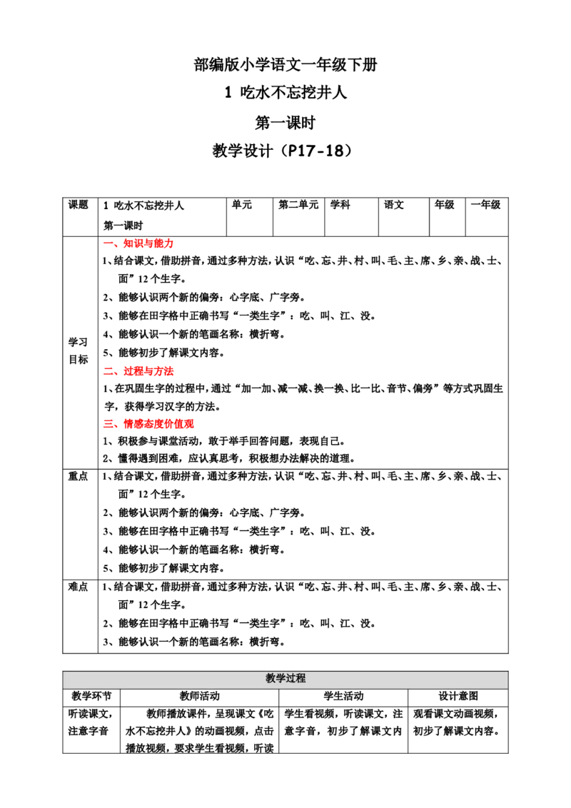 课文1吃水不忘挖井人第1课时教案_一年级语文下册（统编版）_老课标资料_教案反思+导学案_表格式_6版表格教案（带三维目标）_第2单元