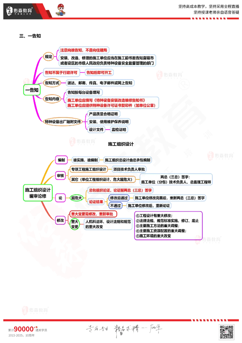 2025.9.16佑森教育丁雷授课一建机电实务《冲刺七》专用讲义（终版），版权所有，侵权必究_2026年一级建造师_2026年一建机电_2025年一建机电SVIP_02-基础精讲✿高端面授✿深度强化