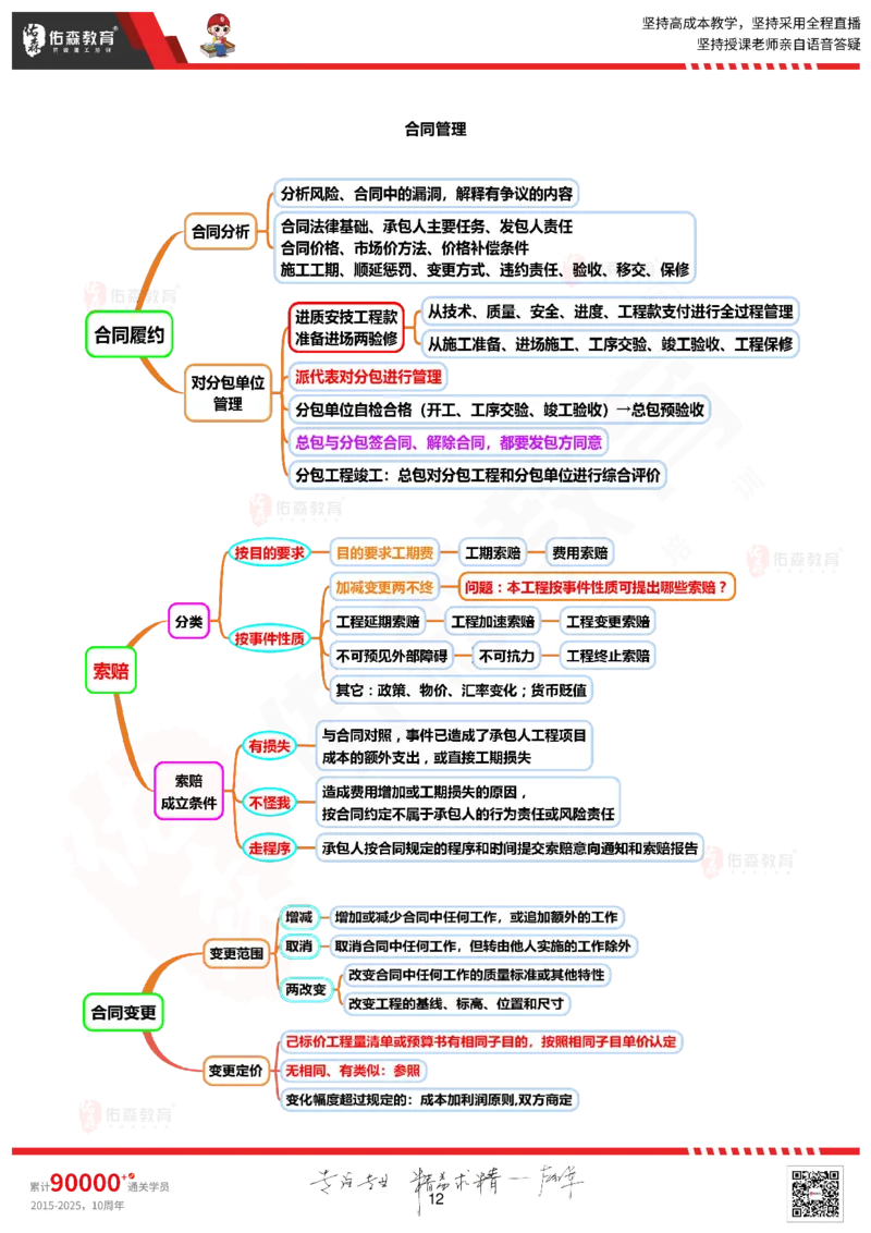 2025.9.16佑森教育丁雷授课一建机电实务《冲刺七》专用讲义（终版），版权所有，侵权必究_2026年一级建造师_2026年一建机电_2025年一建机电SVIP_02-基础精讲✿高端面授✿深度强化