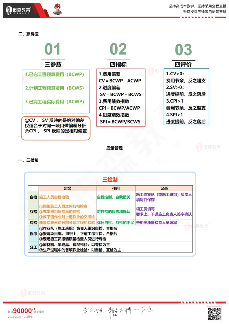 2025.9.16佑森教育丁雷授课一建机电实务《冲刺七》专用讲义（终版），版权所有，侵权必究_2026年一级建造师_2026年一建机电_2025年一建机电SVIP_02-基础精讲✿高端面授✿深度强化