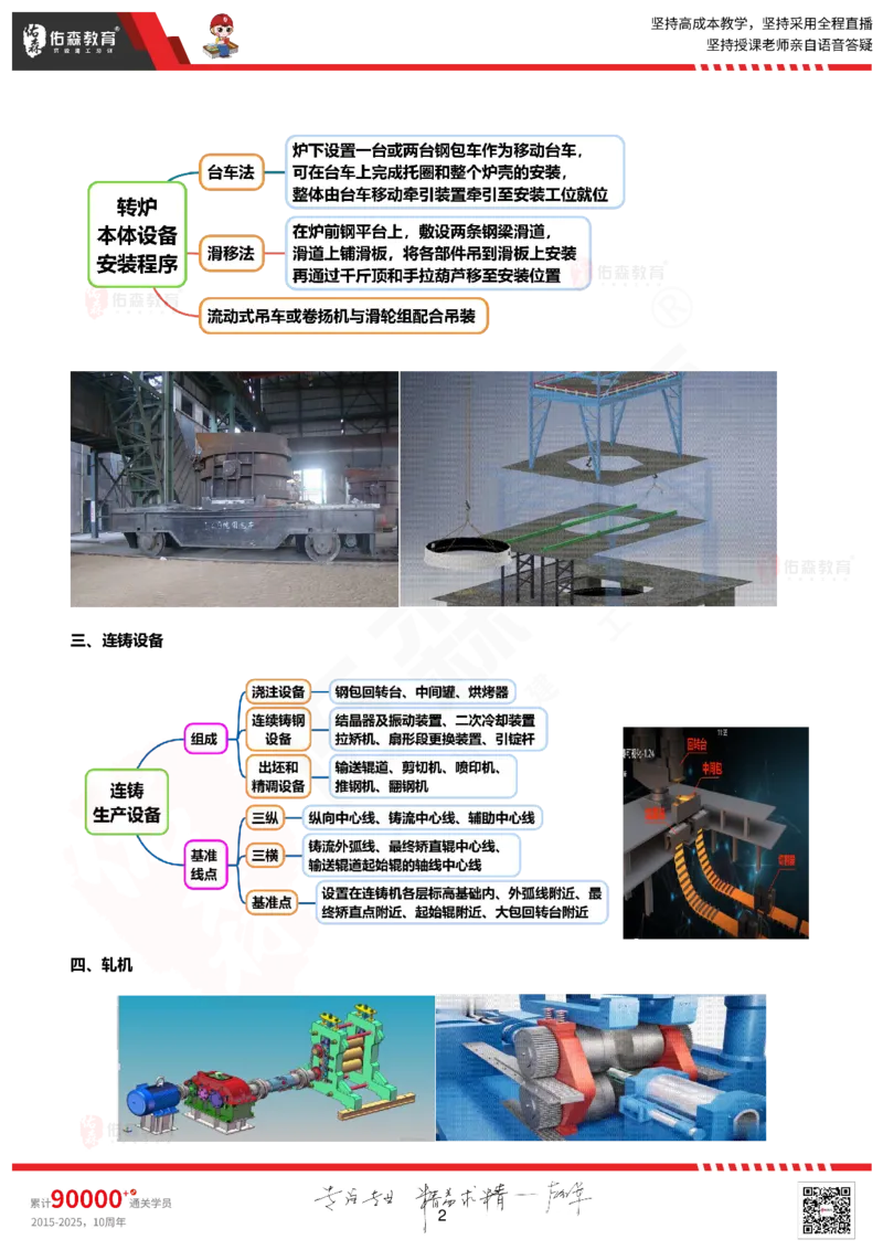 2025.9.16佑森教育丁雷授课一建机电实务《冲刺七》专用讲义（终版），版权所有，侵权必究_2026年一级建造师_2026年一建机电_2025年一建机电SVIP_02-基础精讲✿高端面授✿深度强化