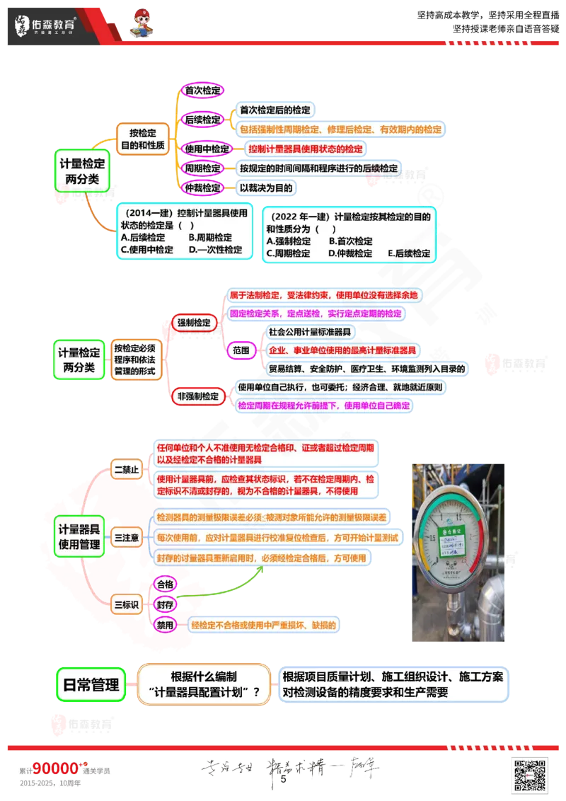 2025.9.16佑森教育丁雷授课一建机电实务《冲刺七》专用讲义（终版），版权所有，侵权必究_2026年一级建造师_2026年一建机电_2025年一建机电SVIP_02-基础精讲✿高端面授✿深度强化