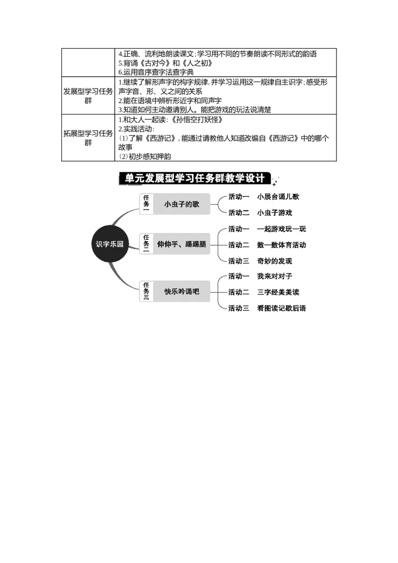 第五单元单元分析_一年级语文下册（统编版）_全套教学资源_5.第五单元